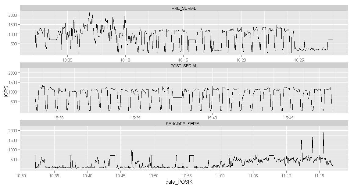 Ggplot Ggplotly Not Recognizing Geom Rect Fill From Ggplot In R Pdmrea